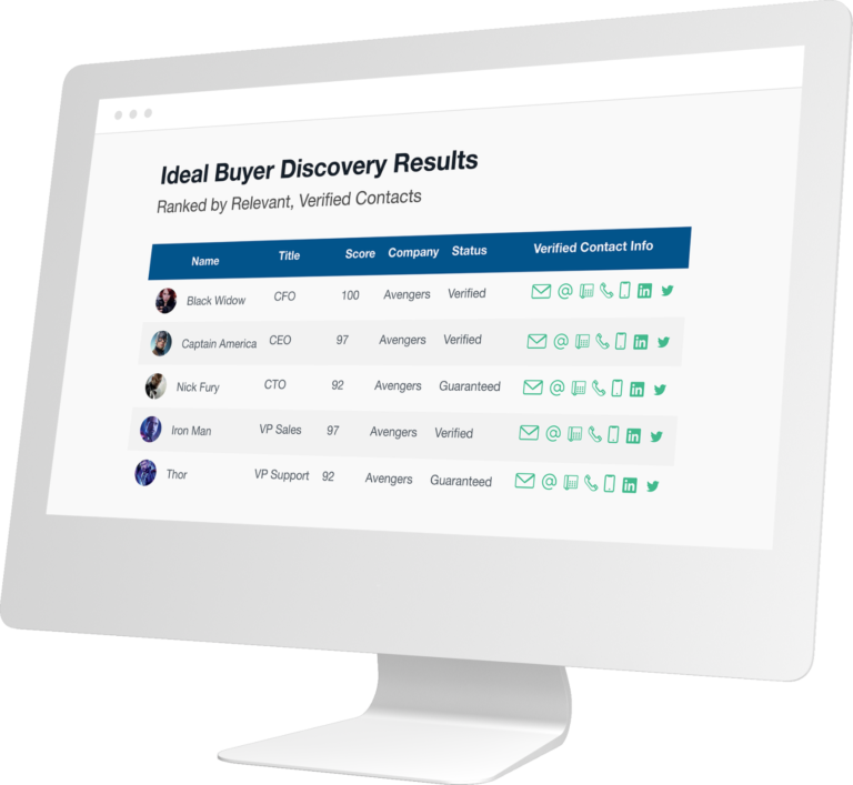 B2B Contact Discovery for Sales and Marketing