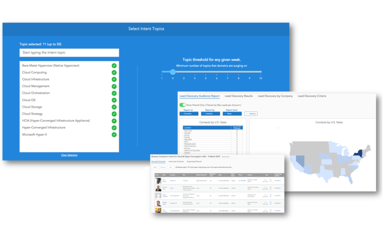 Intent-based ABM includes Intent-Based Leads