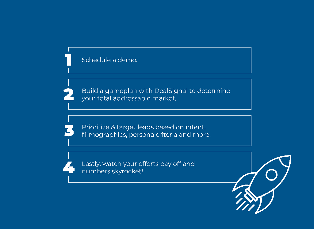 Blue Rocket List