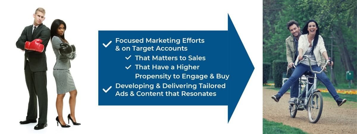 Sales and Marketing Alignment - Best Practices to Make it Happen