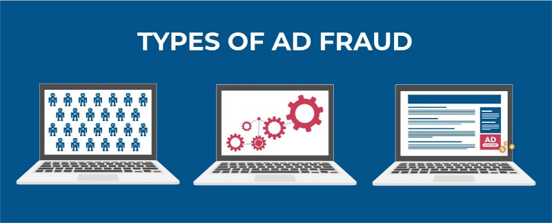 ABM Platforms: Types of Ad Fraud