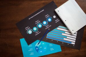 Blogs about Sales - Top 10 Based on FB Followers